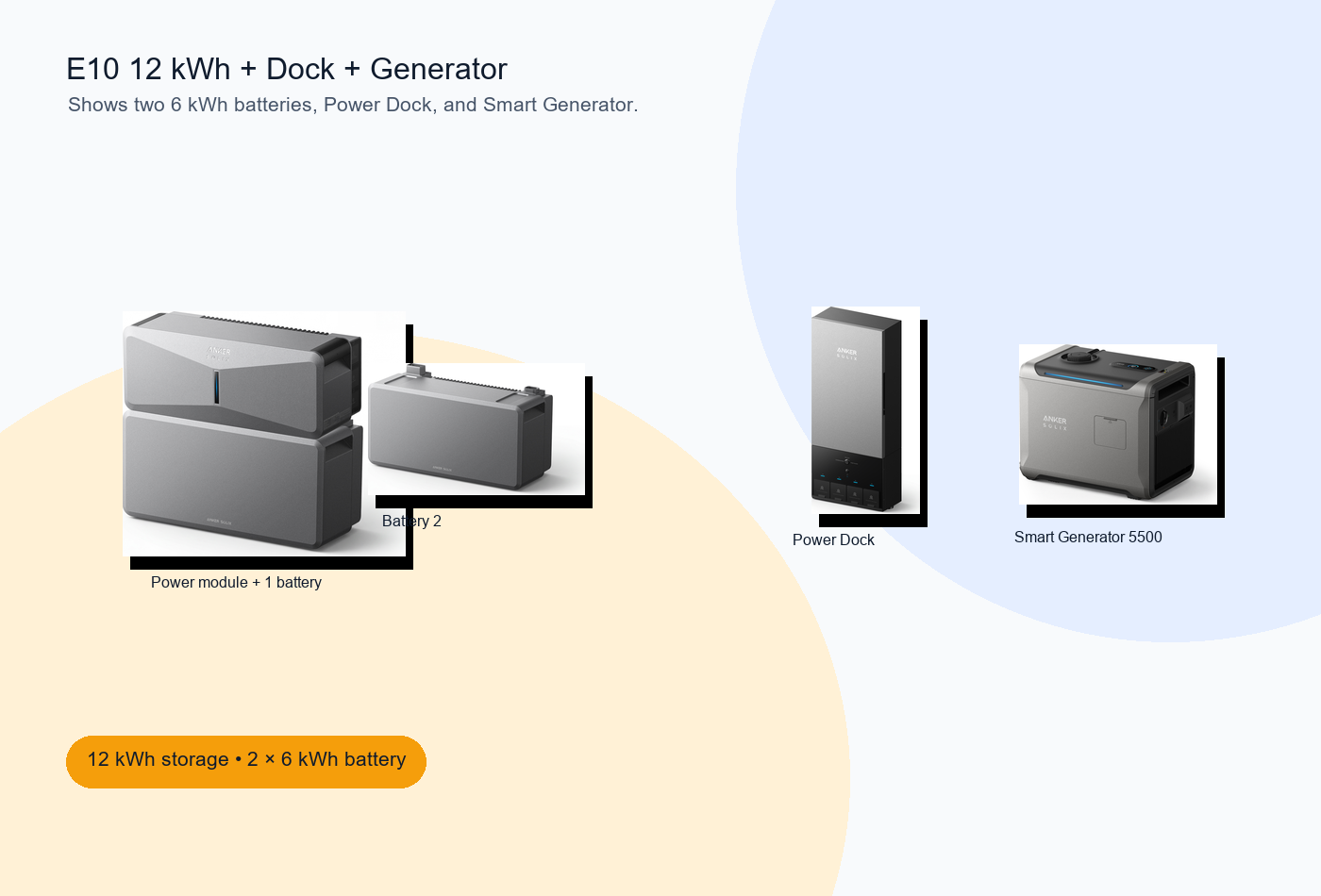 Anker SOLIX E10 12kWh package with Power Dock and Smart Generator