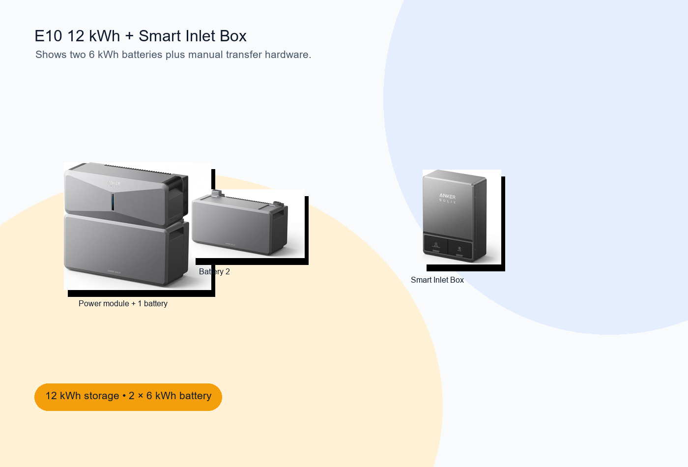 E10 12kWh + Smart Inlet Box